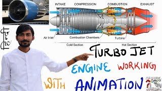 Hindi Turbojet Engine Animation  Working amp Detailed Explaination of Jet Engine  Ankit Ras [upl. by Anileh]