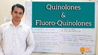 Quinolones amp Fluoroquinolones  Pharmacology of Ciprofloxacin  Antimicrobial Therapy [upl. by Eyot]