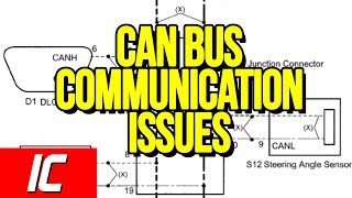 CAN bus communication issues  Tech Minute [upl. by Notnyw]