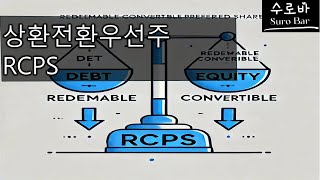 상환전환우선주 RCPS amp Refixing [upl. by Amata265]