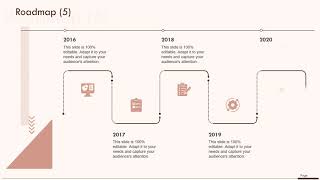 Roadmap Technology PowerPoint Presentation [upl. by Eintirb431]