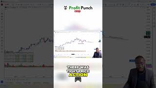 Master DraftKings Stock Chart Analysis Secrets Revealed [upl. by Morganne]