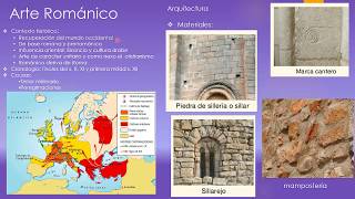 Arte ROMANICO  Introducción y Arquitectura Parte 1  explicARTE [upl. by Zacek]