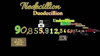 Numbers 1 To 1 Sexdecillion [upl. by Odlabu]