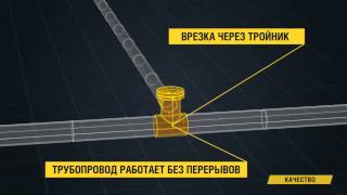 Врезка в трубопровод под давлением без остановки транспортировки продукта [upl. by Einahpit]