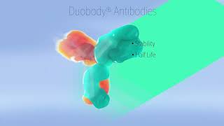 DuoBody® Technology Platform [upl. by Eliak]