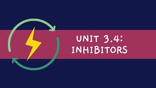 Unit 34 Inhibitors [upl. by Politi]