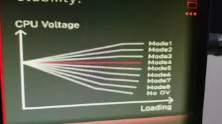 Intel i78700K Overclock to 48GHz MSI Z370 GAMING PLUS [upl. by Pierson941]