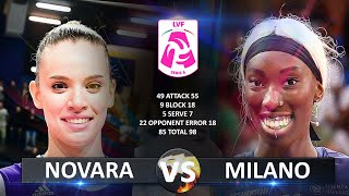 Novara vs Milano  Italian Volleyball LVF SerieA1 20232024 [upl. by Nanji]