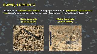 TP N°3 Reconocimiento Clasificación y Petrografía de Rocas Sedimentarias [upl. by Sakram]