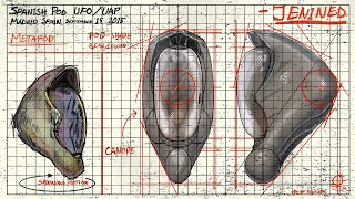 The Metapod UFO Compilation  long version [upl. by Ardnuat]