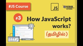 03  How JavaScript works  தமிழில் Tamil  JavaScript Course [upl. by Olram]