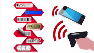 SmartAsset RFID Asset Tracking System [upl. by Nednarb]