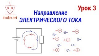 Урок 3 Действительное Направление электрического тока [upl. by Irol]