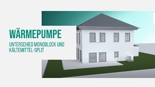 Wärmepumpensystem aroTHERM  Unterschied Monoblock und KältemittelSplitTechnologien  Vaillant [upl. by Aivirt]