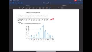 Ejercicio Resuelto de Estadística Descriptiva  3 [upl. by Eamon]