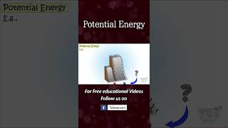 Potential energy  Definition Formula Units Examples amp Facts  Science [upl. by Garretson]