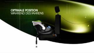 Cybex Isofix Basis Aton Basefix [upl. by Nico]