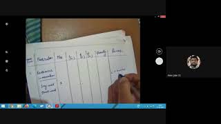 CE409 Quantity Surveying and Valuation Module 3 part 3 [upl. by Liberati509]