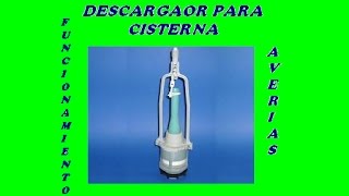 DESCARGADOR CISTERNA  Funcionamiento y Averias [upl. by Mascia]