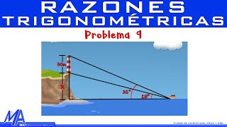 Razones trigonométricas  Solución de problemas  Ejemplo 9 [upl. by Ibrik]