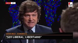 Definición de liberal libertario derecha izquierda y minarquismo de corto plazo según Javier Milei [upl. by Anaujik]