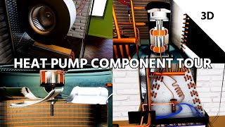 Heat Pump Component Tour In 3D [upl. by Pazit38]