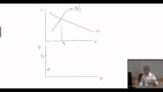 Modello ADAS AD  Lezioni di Macroeconomia  29elode [upl. by Mosira]