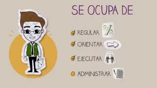 Educación Financiera  Funciones y mandatos del BCRA para el desarrollo de la economía con inclusión [upl. by Cranford]