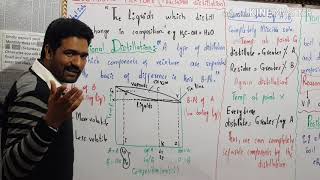 Zeotropic mixture Ideal solutions [upl. by Nikoletta92]