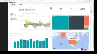 Power BI embed dashboard and add row level security [upl. by Tillo390]