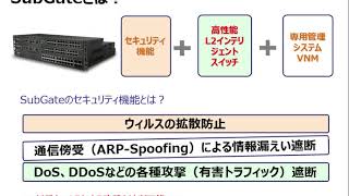 SubGate概要説明 [upl. by Yarvis]