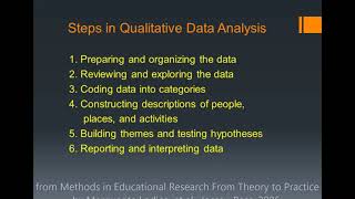 STEPS IN QUALITATIVE DATA ANALYSIS [upl. by Yenar979]