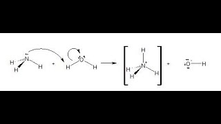 Chem Computer Applications ACD Chemsketch Tutorial [upl. by Leonard]