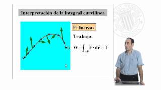 Integral curvilinea de un campo vectorial   UPV [upl. by Ardelle226]