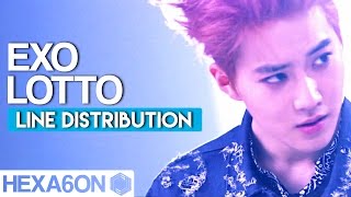 EXO  Lotto Korean Ver Remastered in 4K [upl. by Pegeen]