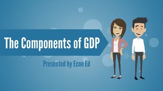 GDP Explained [upl. by Masson143]