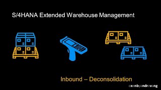 SAP S4HANA Extended Warehouse Management  Inbound  Deconsolidation [upl. by Beitris]