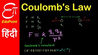 Coulombs law in electrostatics  video in HINDI  EduPoint [upl. by Libbi224]