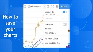 How To Save Charts on TradingView Tutorial [upl. by Gunn]