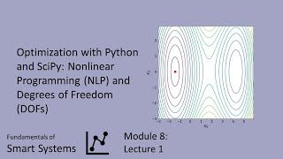 Optimization with Python and SciPy Nonlinear Programming NLP and Degrees of Freedom DOFs [upl. by Raddy]