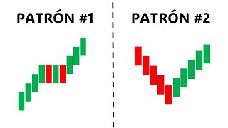 Cómo hacer Swing Trading 2 MANERAS [upl. by Dnomhcir]