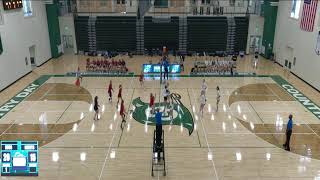 Country Day Bucs vs Covenant Day School Girls JuniorVarsity Volleyball [upl. by Earej760]