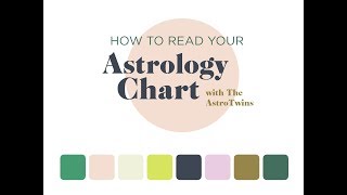 How To Read Your Birth Chart Astrology for Beginners [upl. by Waldon425]