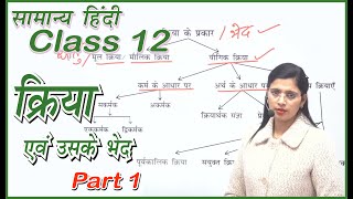 Class 12  क्रिया एवं उसके भेद Part 1 by Nidhi mam  UPSI UPPSC UPSSSC MPPSC MPSI TET CTET [upl. by Gneh859]