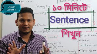 Basic Sentence Structure  English Sentence Structure  BCS English Lecture 1  Types of Sentences [upl. by Isyed]