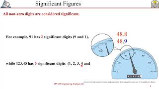 Lecture 5 Approximations and Round Off Errors [upl. by Llehsim767]