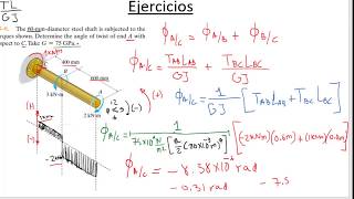 3 Ángulo de DEFORMACIÓN por TORSIÓN de un EJE🐛 [upl. by Mitchell]