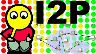 Introduction To I2P [upl. by Klehm311]