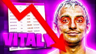 The Drastic Rise And Fall Of VitalyzdTv Ft Whang [upl. by Ganiats]